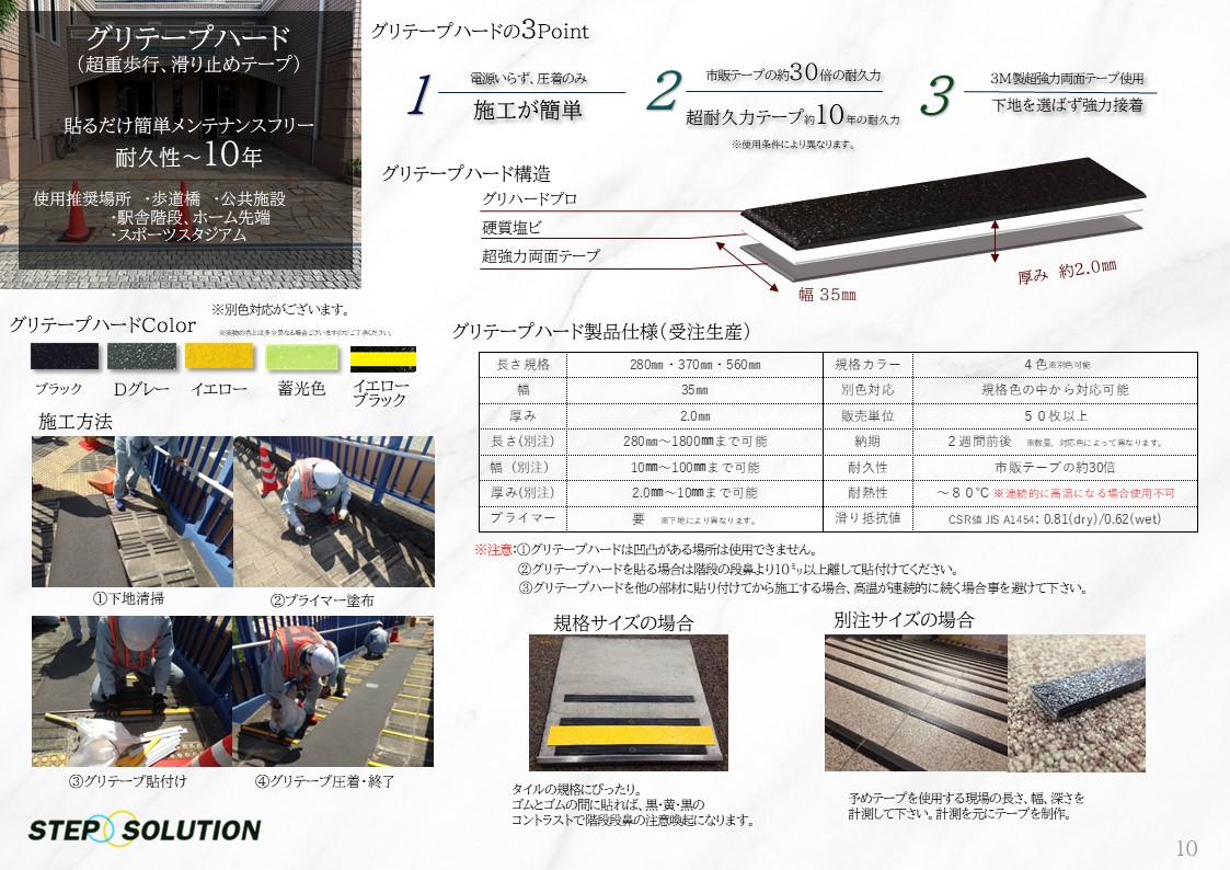 歩道橋での転倒事故と安全対策：滑り止め「グリテープハード」の活用